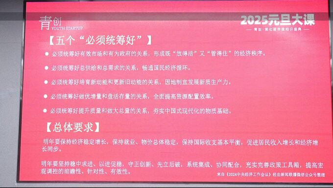 张萌元旦搞钱大课2025跨年大课 ，提升商业认知，打造财富第二曲线(价值3980元)（）2