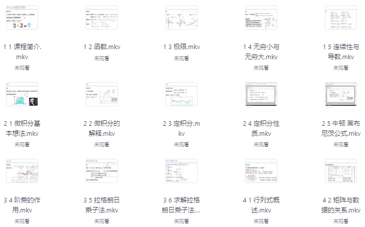 人工智能AI必备数学基础