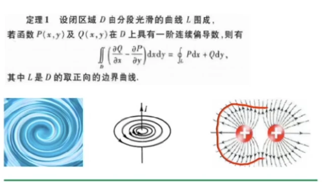 小元老师可视化高数线代概率教学视频